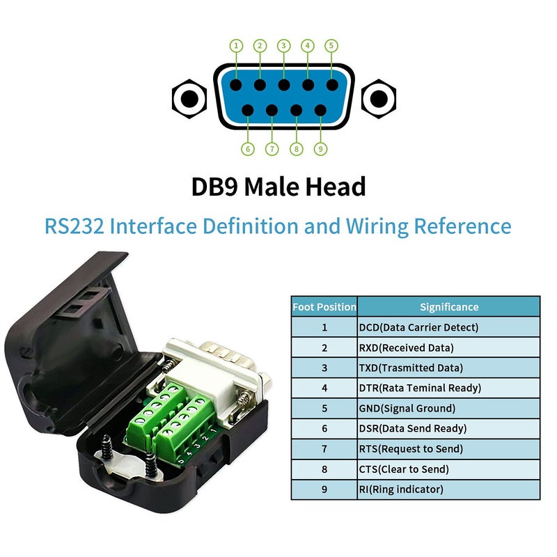 DaFuRui موصل دا فو روي 4 حزمة DB9 ذكر، موصل DB9 مفكك بدون لحام RS232 D-SUB DB 9 كتلة طرفية براغي مع علبة وصمولة (4 قطع - ذكر + صمولة) - Image 2